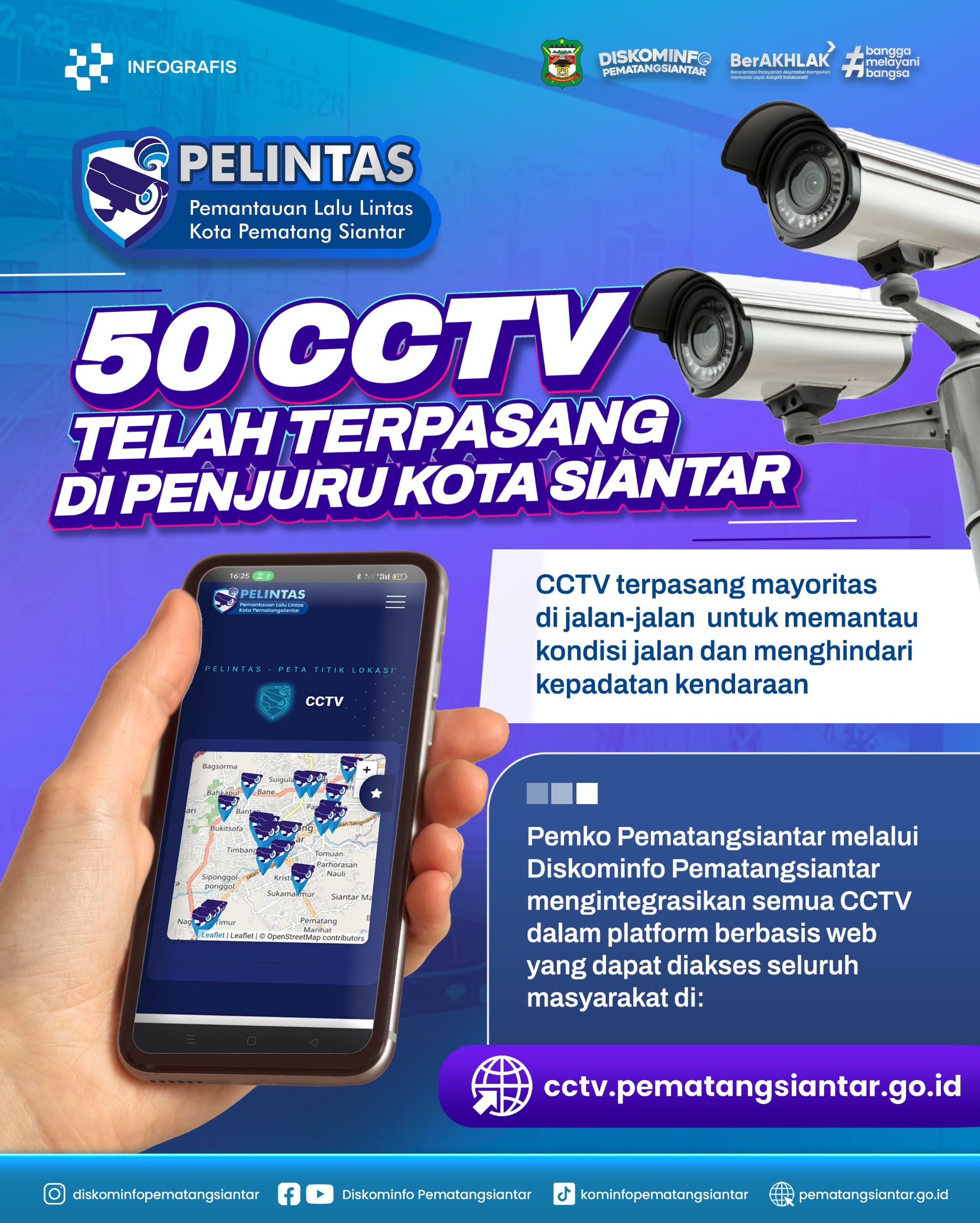 Ada 50 CCTV telah terpasang di penjuru Kota Pematangsiantar.