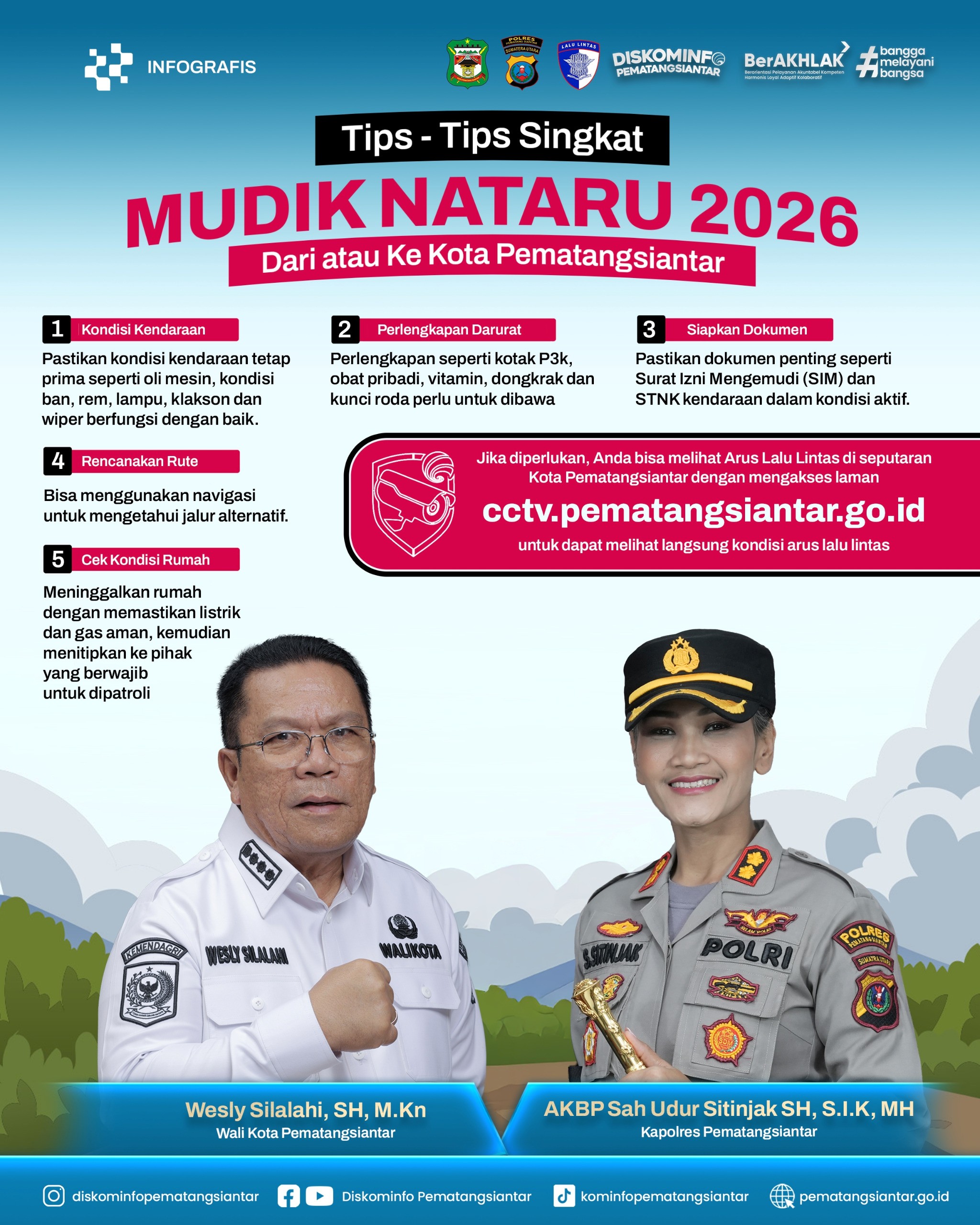 Tips-tips singkat Mudik Nataru 2026 Kota Pematangsiantar.