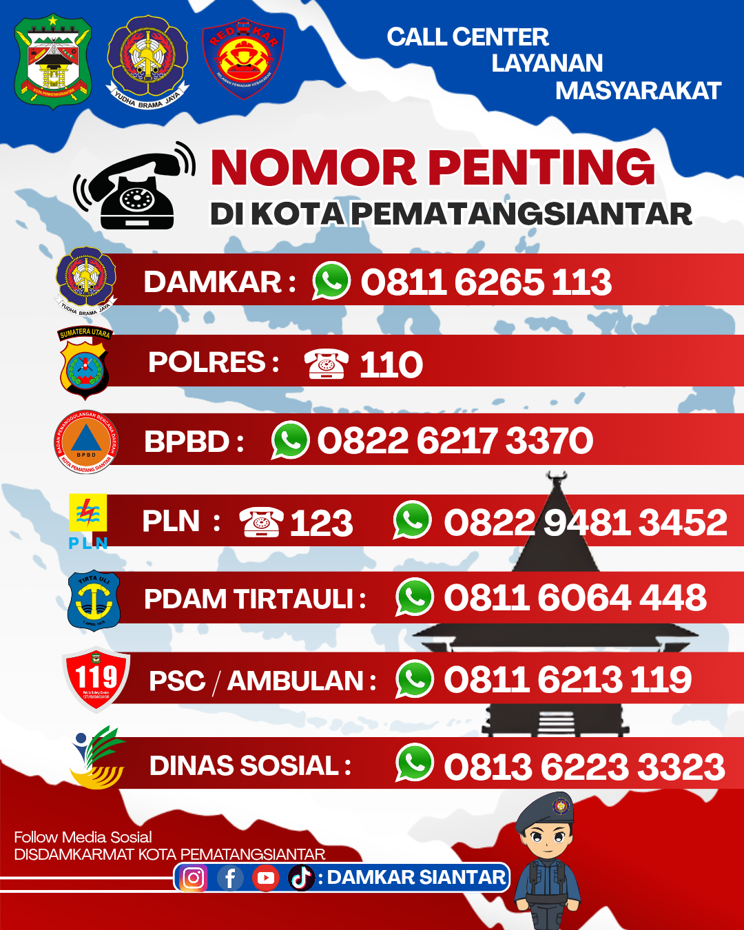 Simpan nomor-nomor penting.
